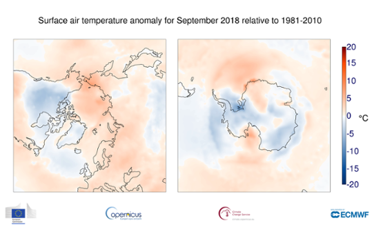 Temperaturavvikelsen i september 2018 för Arktis (vänster bild) och Antarktis (höger bild).
