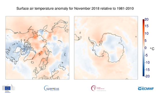 Temperaturavvikelsen för Arktis (vänster) och Antarktis (höger) i november 2018.