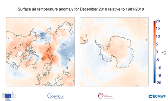 Temperaturavvikelsen för Arktis (vänster) och Antarktis (höger) i december 2018.