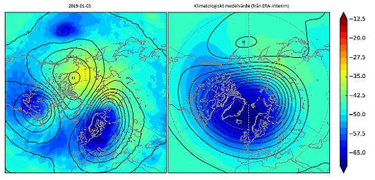 I den högra bilden visas hur stratosfäriska virveln ser ut enligt det klimatologiska medelvärdet den 5 januari. I den vänstra bilden visas hur den i år splittrades upp i två delar med ett högtryck över delar av Arktis. 