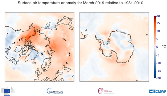 Temperaturavvikelsen för Arktis (vänster bild) och Antarktis (höger bild) i mars 2019.