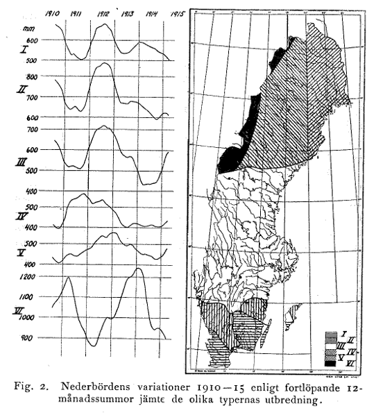 Utdrag ur Wallén (1934) där olika områdens årliga nederbördssummor jämförs. Särskilt vitt område (III) pekas ut.