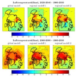 Lufttemperaturförändringar i Arktis med RCAO.