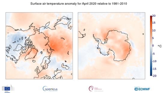 Temperaturavvikelsen i april 2020 för Arktis (vänster bild) och Antarktis (höger bild) relativt perioden 1981-2010.