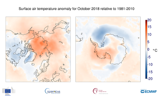 Oktober 2018_Temperaturanomali i polarområden
