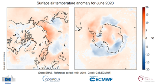 Temperaturavvikelse i juni 2020 i polarområdena