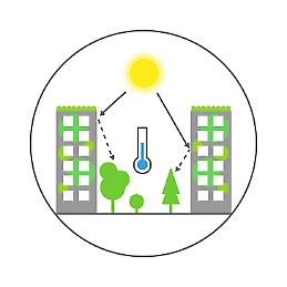 Illustration som visar att grön infrastruktur sänker temperaturen i staden