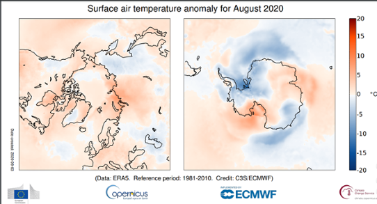 Temperaturavvikelse i augusti 2020 för Arktis och Antarktis