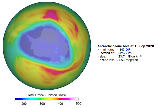 Ozonhålet (blått område) över Antarktis den 15 september 2020. 