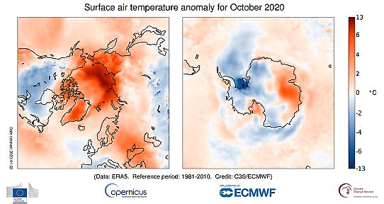 Oktober 2020 - Temperaturanomali i polarområden