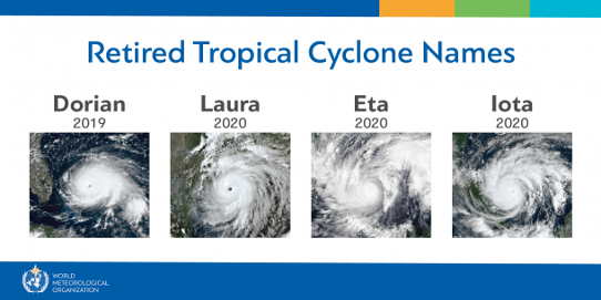Satellitbild över de tropiska orkaner vars namn pensioneras för gott på Atlanten.