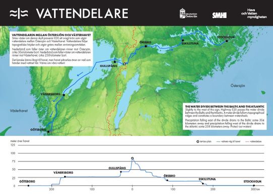 Digital bild på skylt om vattendelare. Vattnets väg mot havet är utritat på en sverigekarta.