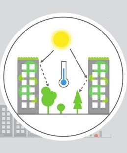 Illustration på hur effekten av värme kan minskas i stan med hjälp av till exempel vegetation.