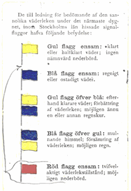 Signalflaggor