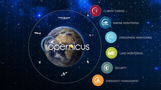 En bild av Copernicus sex delar: klimatförändring, havsövervakning, atmosfärövervakning, landövervakning, säkerhet och nödövervakning.