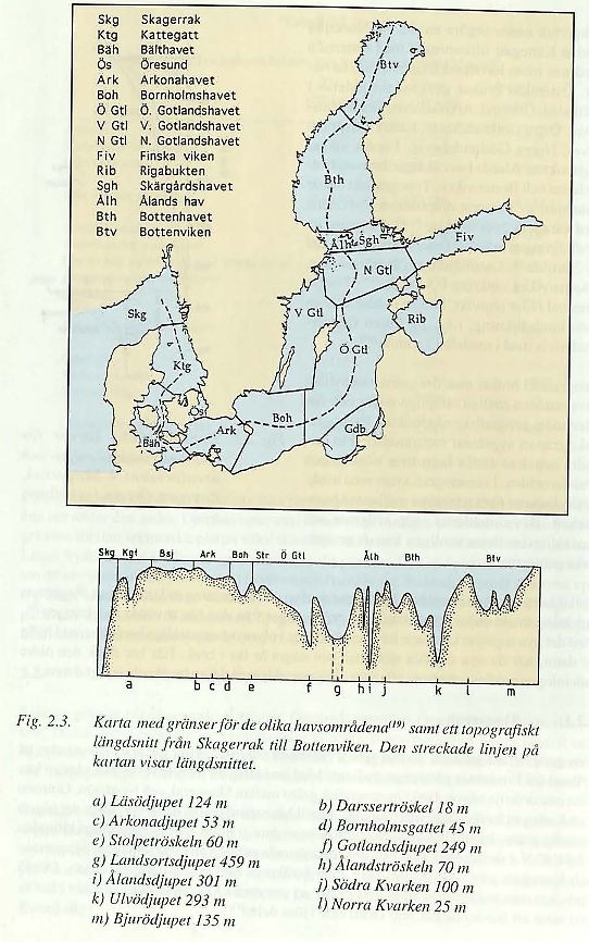 Västerhavets och Östersjöns oceanografi figur