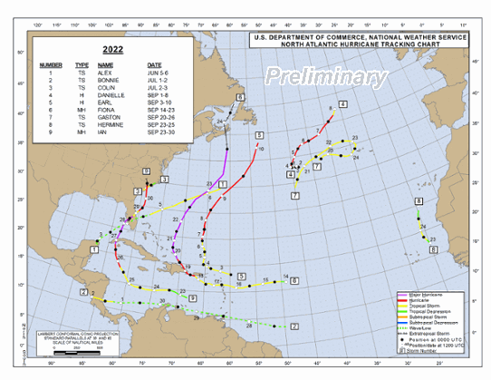 Preliminära banor över tropiska cykloner på Atlanten orkansäsongen 2022.