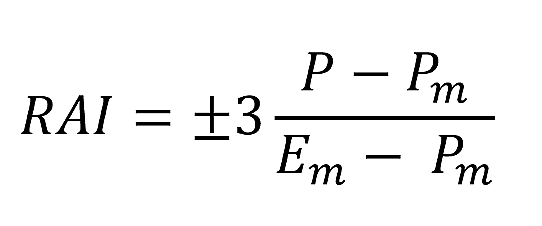 Ekvationen för att beräkna RAI