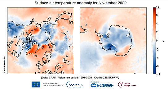 Bilden visar en karta med temperaturavvikelserna i november 2022 för Arktis och Antarktis.