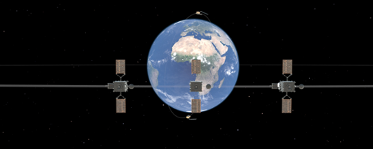 Tre sateliter sedda från rymden med jorden i bakgrunden.