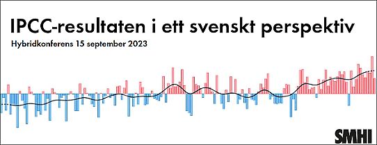 En graf över medeltemperaturen i Sverige med texten IPCC-resultaten i ett svenskt perspektiv Hybridkonferens 15 september 2023