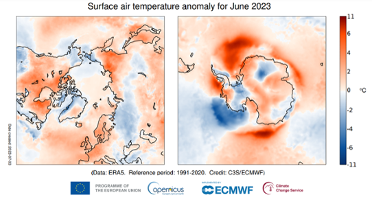 Bilden visar kartor för temperaturavvikelse i Arktis respektive Antarktis i juni 2023.