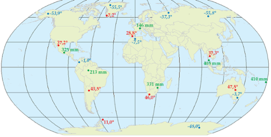 Globala extremer av temperatur och nederbörd i januari 2012.