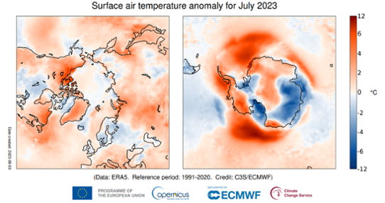 Bilden visar kartor för temperaturavvikelse i Arktis respektive Antarktis i juli 2023.