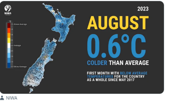 En bild från en tweet om den kalla augustimånaden 2023 i Nya Zeeland.