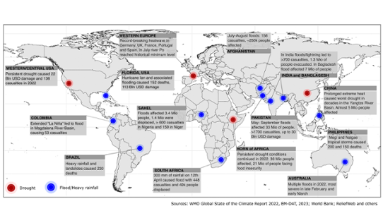 Världskarta med röda och blå cirklar utplacerade.