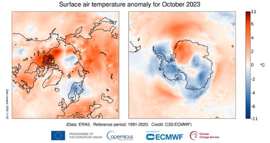 Bilden visar kartor med temperaturavvikelse i Arktis respektive Antarktis i oktober 2023.