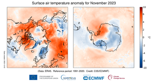Temperaturavvikelse i november 2023 för Arktis (vänster bild) och Antarktis (höger bild) relativt normalperioden 1991-2020.