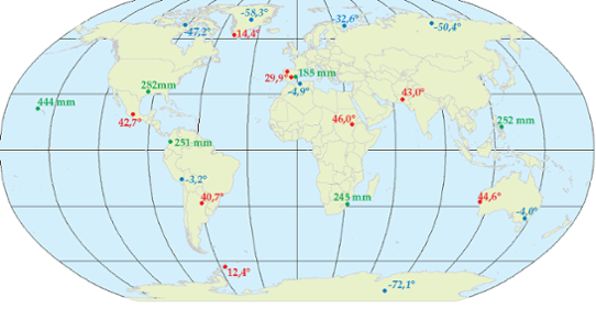 Högsta och lägsta temperaturer samt största nederbördsmängder under 24 timmar i mars 2012.