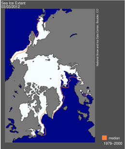 Isutbredningen i Polarhavet vid månadsskiftet februari/mars 2012.