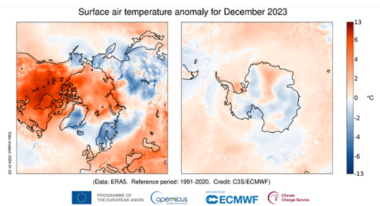 Bilden visar kartor med temparturavvikelse i december 2023 för Arktis respektive Antarktis.