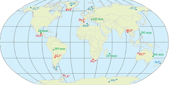 Högsta och lägsta temperaturer samt största nederbördsmängder under 24 timmar i februari 2012.