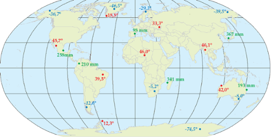 Globala extremer av temperatur och nederbörd i april 2012.