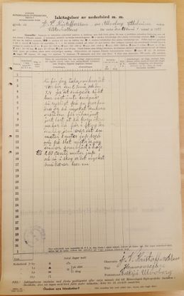 Meteorologisk journal från Ulvoberg i juni 1932