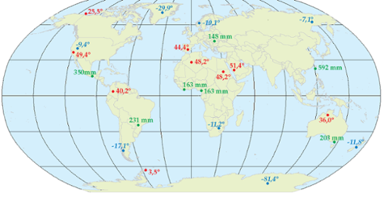 Globala extremer av temperatur och nederbörd i juni 2012.