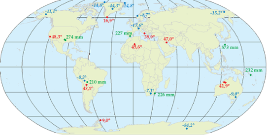 Globala extremer av temperatur och nederbörd i september 2012.