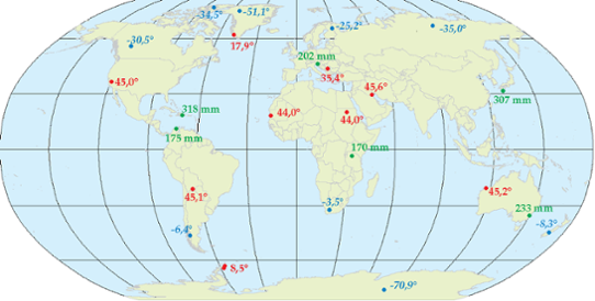 Globala temperaturextremer oktober 2012