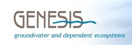 FP7 GENESIS logo