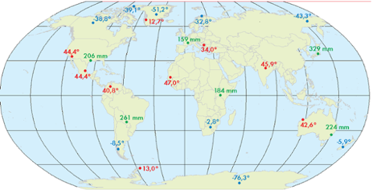 Högsta och lägsta temperaturer samt största nederbördsmängder under 24 timmar i april 2013. 