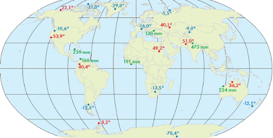 Högsta och lägsta temperaturer samt största nederbördsmängder under 24 timmar i juni 2013. 