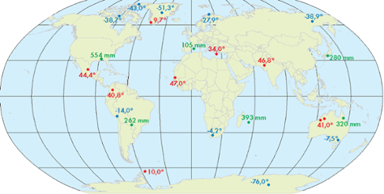 Globala extrener av temperatur och nederbörd i april 2014