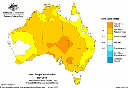 Jämförelse av månadsmedeltemperatur i Australien maj 2014