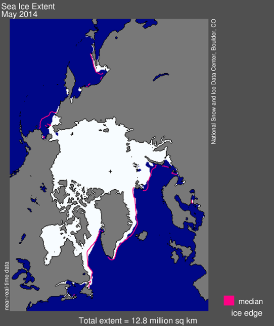 Isutbredning i Polarhavet i maj 2014 