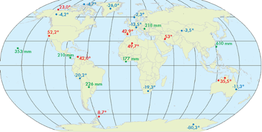 Globala extremer av temperatur och nederbörd i juli 2014