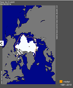 Isutbredning i Arktis i augusti 2014