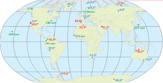 Högsta och lägsta temperaturer samt största nederbördsmängder under 24 timmar i augusti 2014.